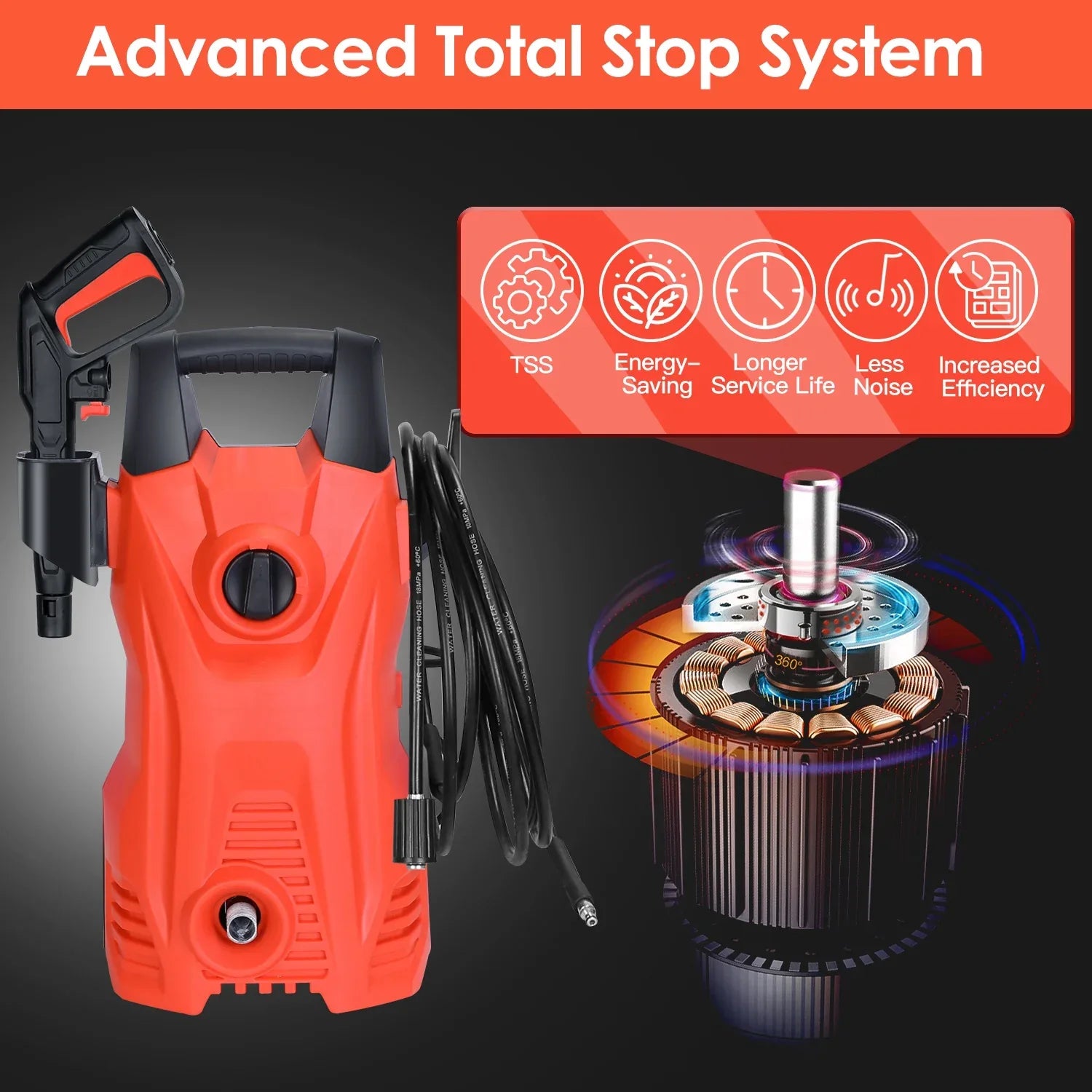 1Pc Electric High Pressure Washer 1740PSI Powerful Car Washer Pressure Cleaner With Adjustable Spray Nozzle Soap Dispenser IPX5 Waterproof For Patio Garden Driveway - THE MILE MAKER DRIVER SHOP