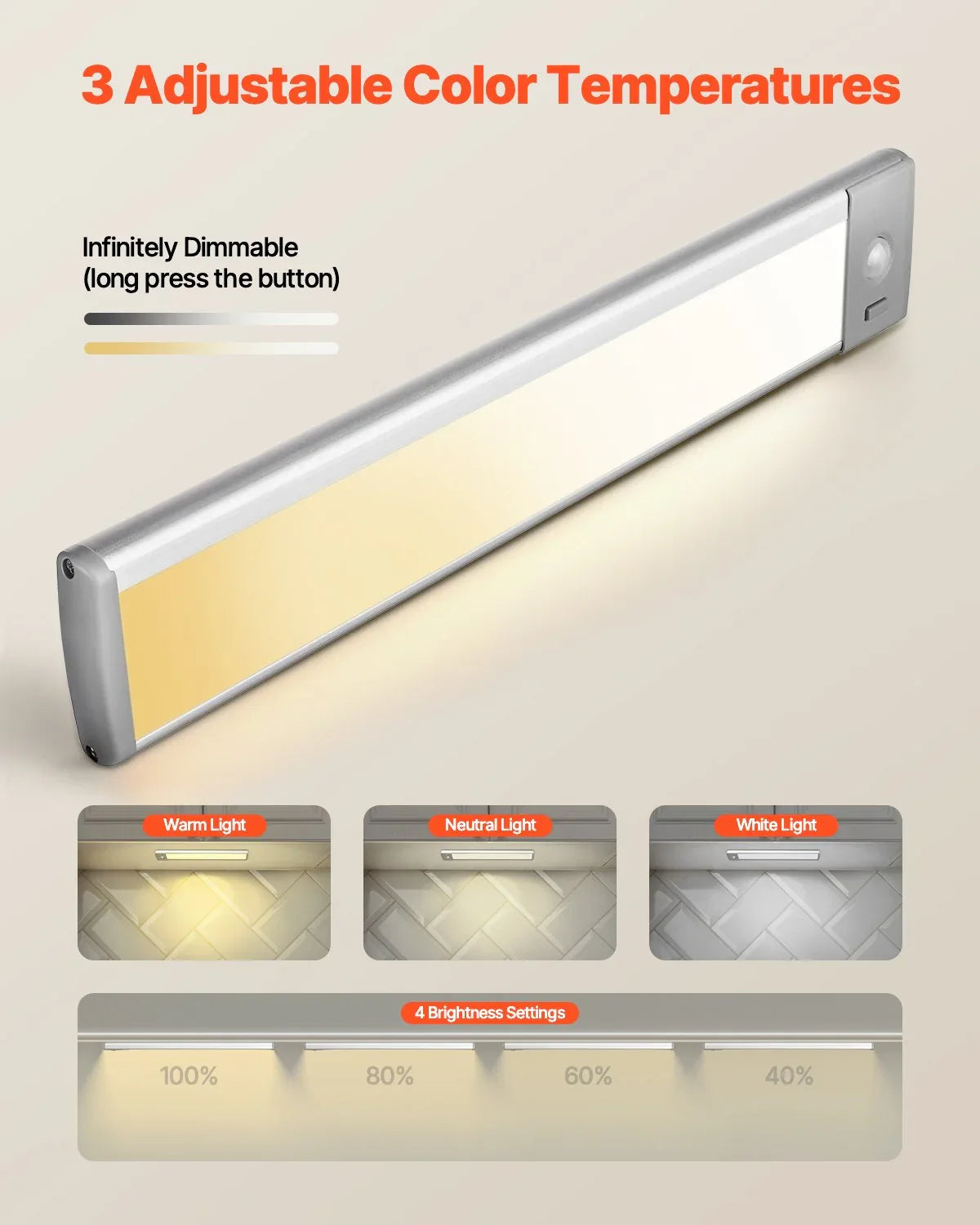 Under Cabinet Lighting 2 PCS 40 LED Motion Sensor Lights Battery Operated - THE MILE MAKER DRIVER SHOP