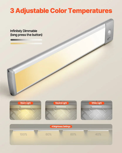 Under Cabinet Lighting 2 PCS 40 LED Motion Sensor Lights Battery Operated - THE MILE MAKER DRIVER SHOP