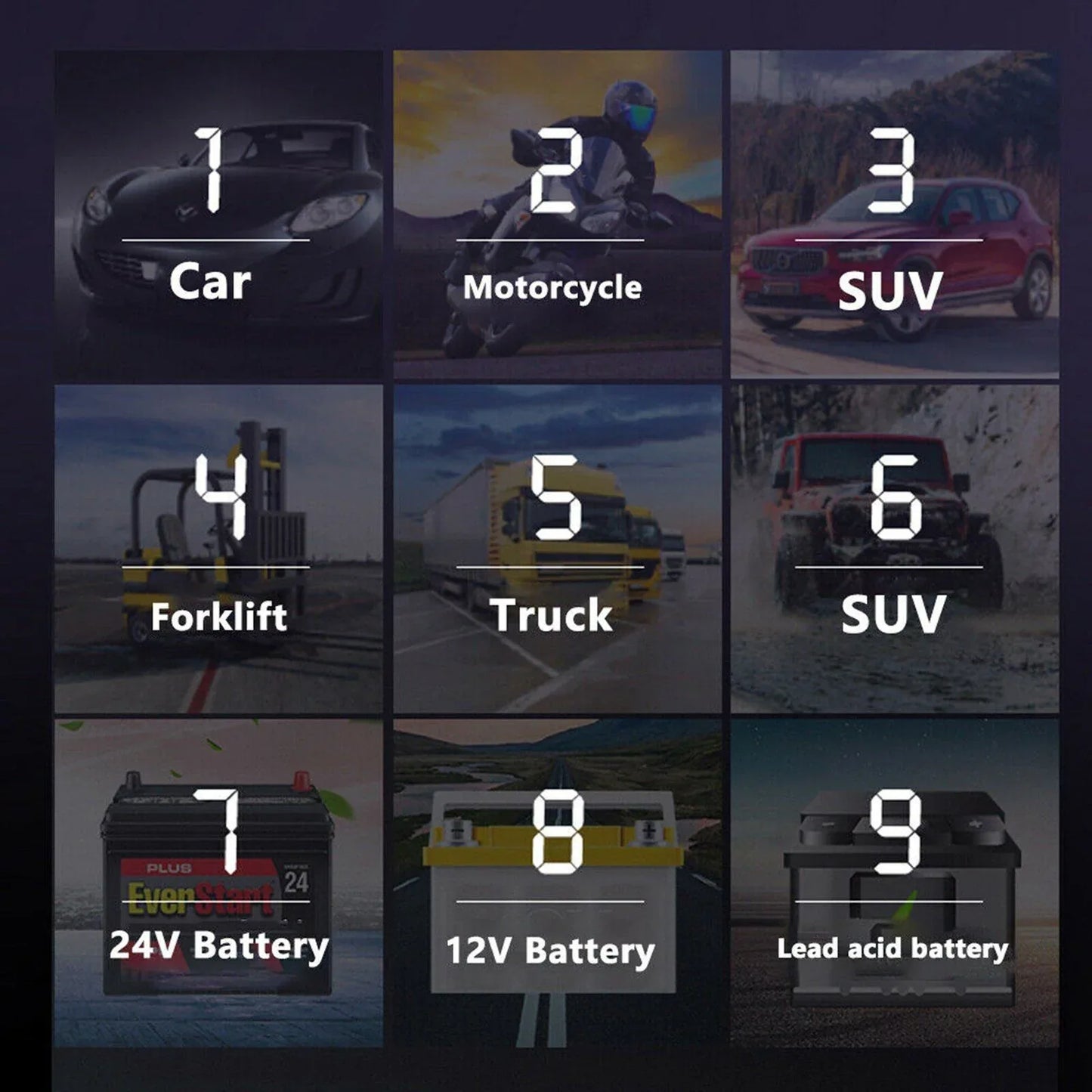 400W Heavy Duty Smart Car Battery Charger Automatic Pulse Repair Trickle UK - THE MILE MAKER DRIVER SHOP