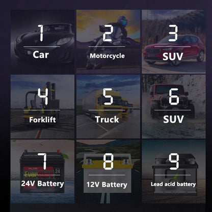 400W Heavy Duty Smart Car Battery Charger Automatic Pulse Repair Trickle UK - THE MILE MAKER DRIVER SHOP