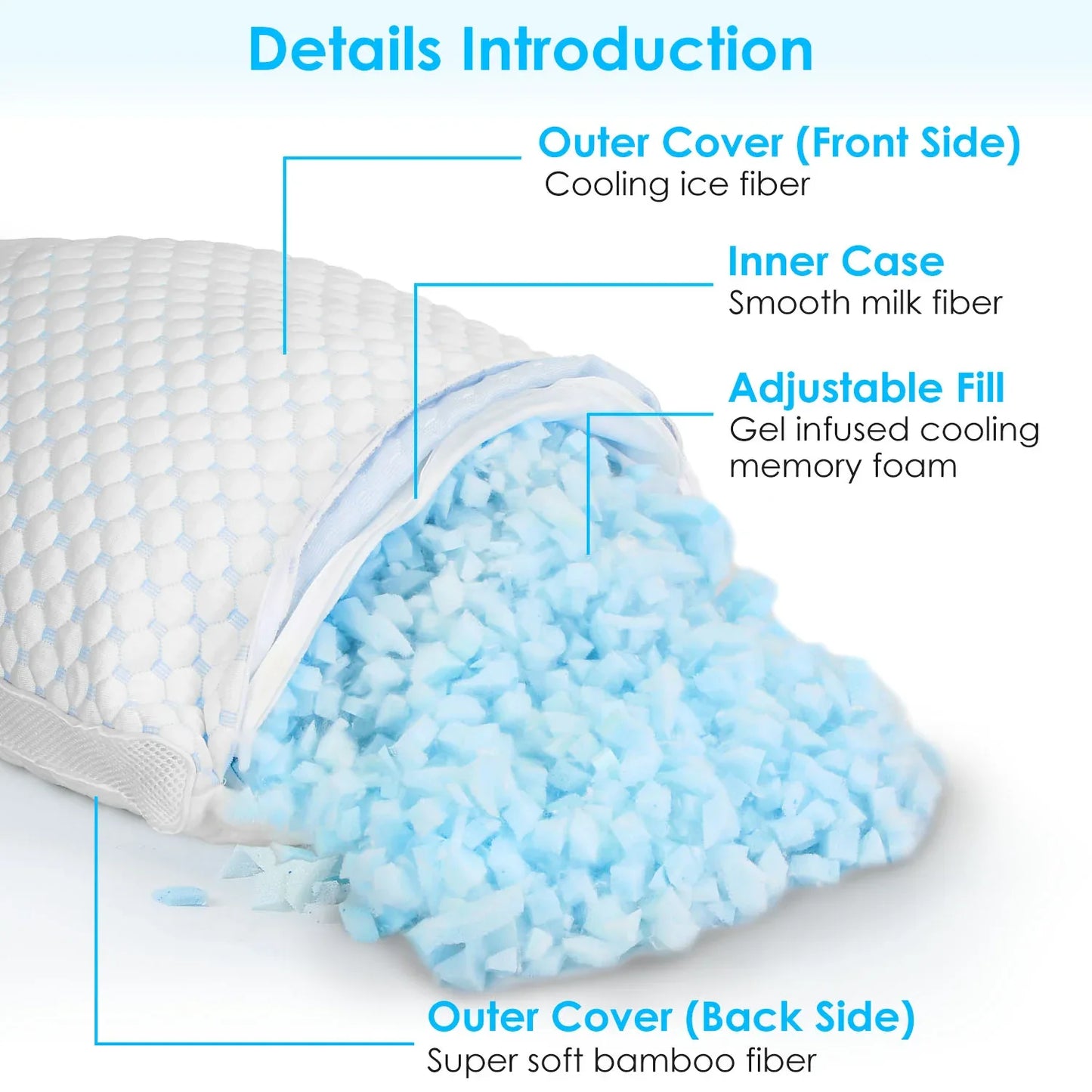 1Pc Or 2Pcs King Or Queen Size Options Shredded Memory Foam Pillow Adjustable Cool Pillow With Extra Filling Machine Washable Cover For Side Back Stomach Sleepers - THE MILE MAKER DRIVER SHOP