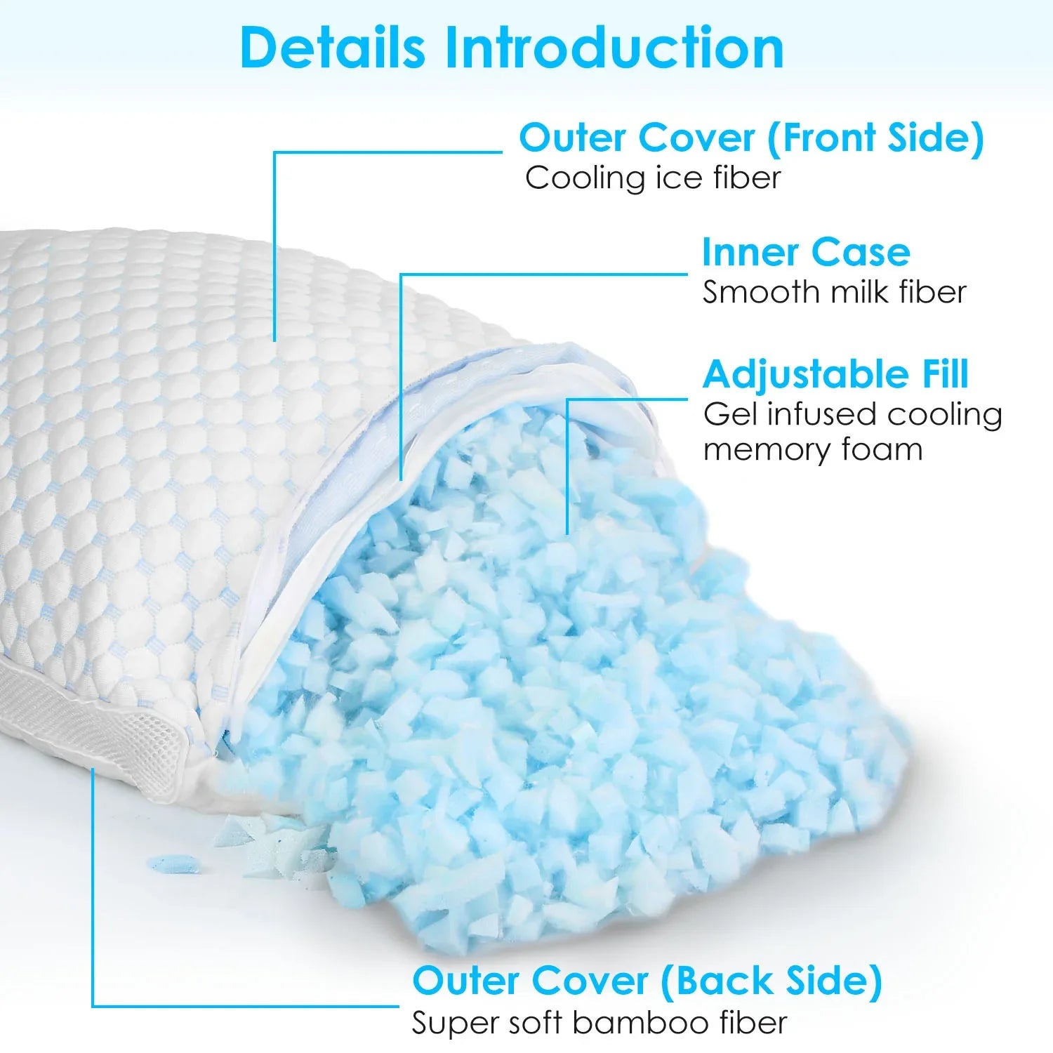 1Pc Or 2Pcs King Or Queen Size Options Shredded Memory Foam Pillow Adjustable Cool Pillow With Extra Filling Machine Washable Cover For Side Back Stomach Sleepers - THE MILE MAKER DRIVER SHOP