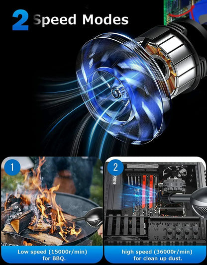 Rechargeable Air Duster Electric Cleaner Cleaning Blower For Car-PC-Keyboard-Pet - THE MILE MAKER DRIVER SHOP