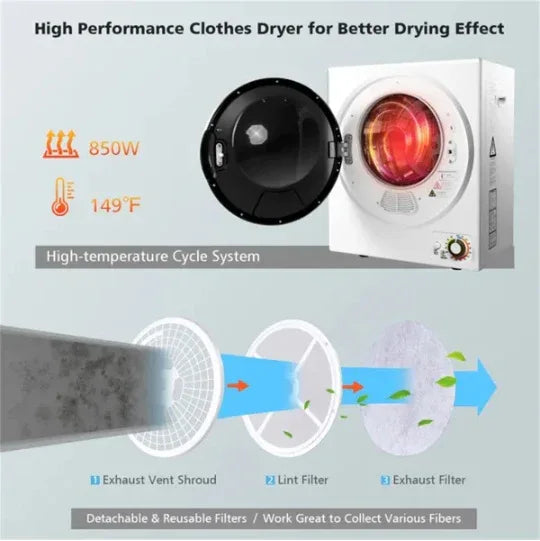 850W Compact Portable Clothes Dryer - 10 Lbs Wet Capacity, 5.5 Lbs Dry Load, Quiet Design For Apartments Dorms - THE MILE MAKER DRIVER SHOP