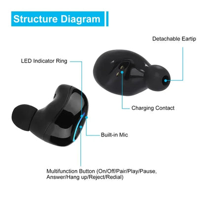 Wireless TWS Stereo Earbuds Earphones Headphone Headset - THE MILE MAKER DRIVER SHOP