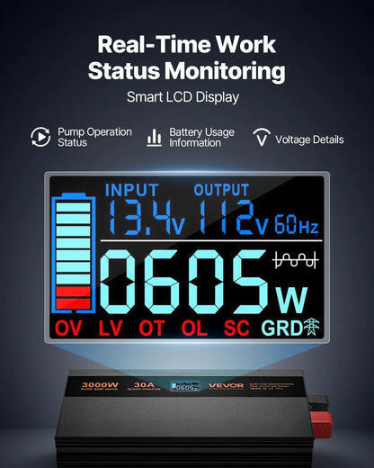 Sump Pump Battery Backup System 3000W LCD Auto Switches To Battery Inverter - THE MILE MAKER DRIVER SHOP