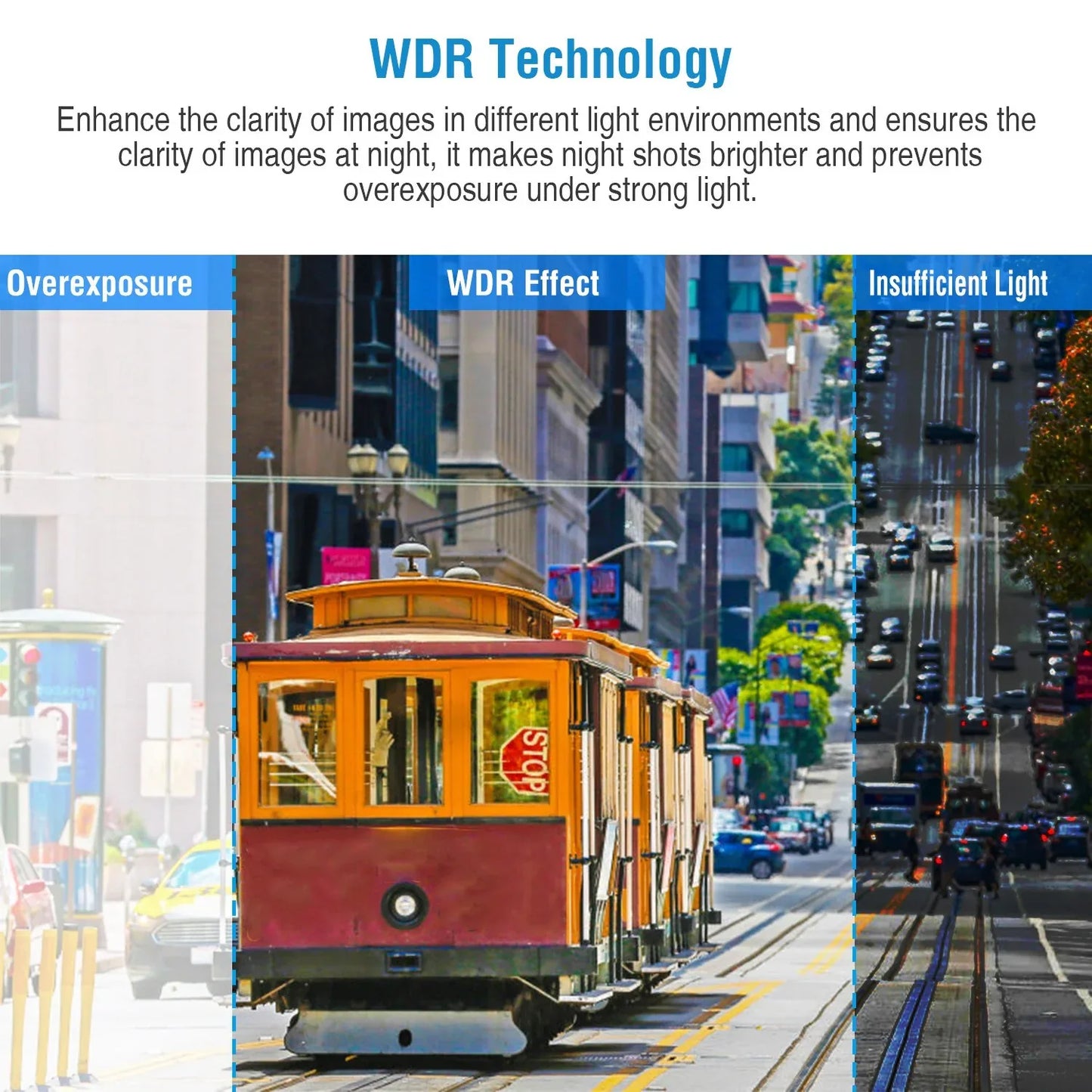 1296P Car DVR Dash Camera 4In 3 Lens Vehicle Driving Recorder Seamless Recording - THE MILE MAKER DRIVER SHOP