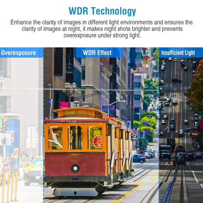 1296P Car DVR Dash Camera 4In 3 Lens Vehicle Driving Recorder Seamless Recording - THE MILE MAKER DRIVER SHOP