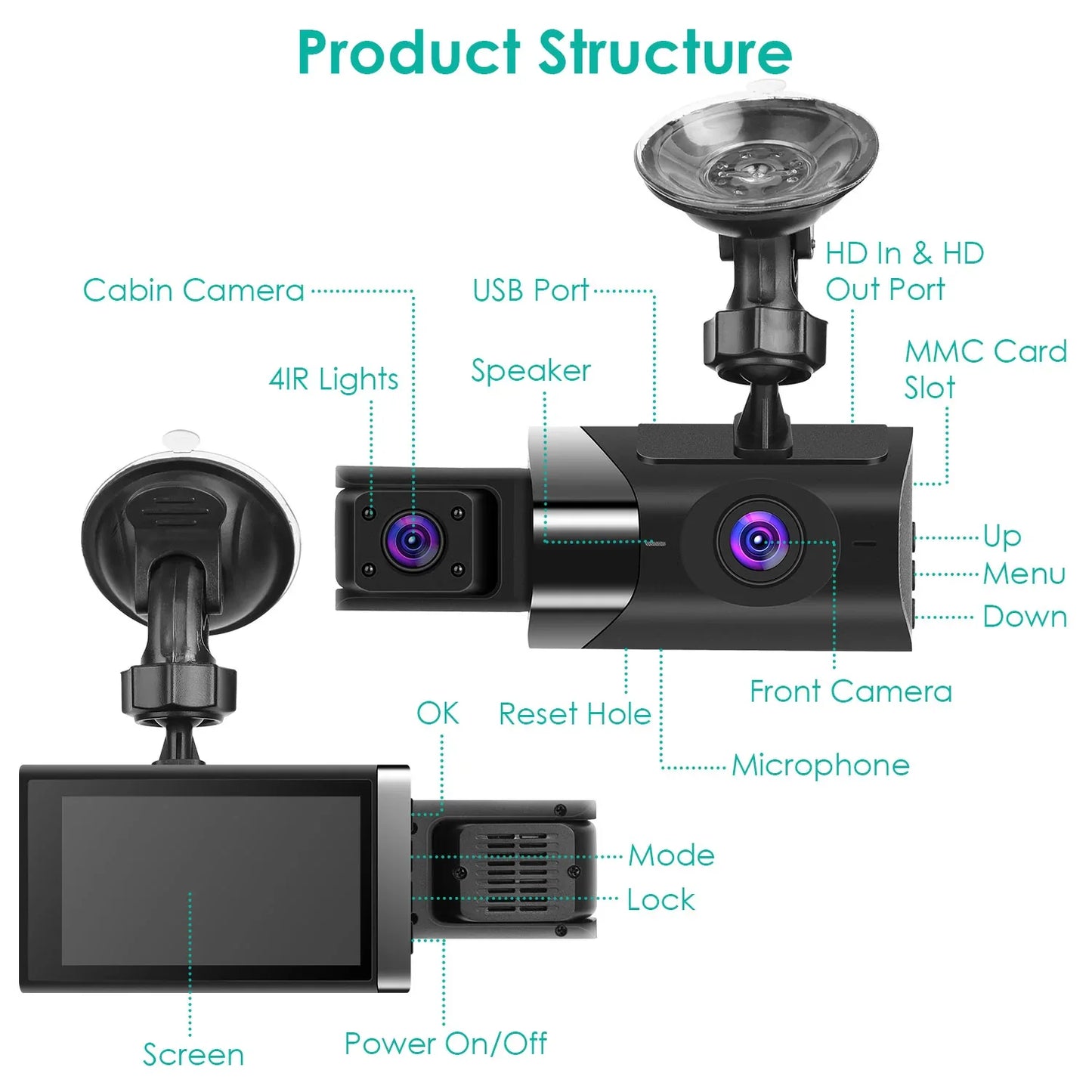 2K Car DVR 3 Channel Dash Cam Camcorder Camera Recorder With 140 Degree Angle GPS WiFi Night Vision G-sensor Loop Recording Parking Monitor - THE MILE MAKER DRIVER SHOP