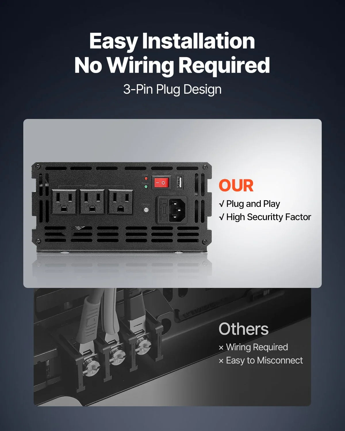 Sump Pump Battery Backup System 1500W LCD Auto Switches To Battery Inverter - THE MILE MAKER DRIVER SHOP