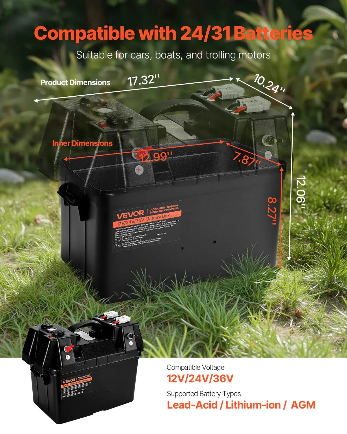 Battery Box Group 24/31 Smart Battery Box 12V/24V/36V For Trolling Motor - THE MILE MAKER DRIVER SHOP