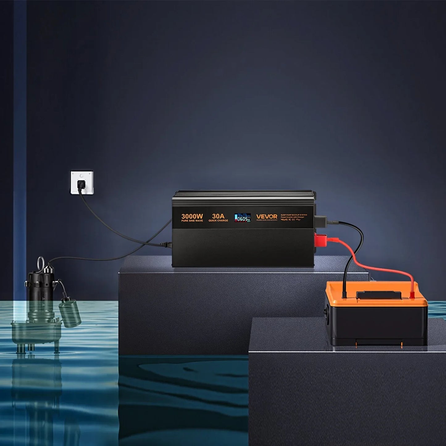 Sump Pump Battery Backup System 3000W LCD Auto Switches To Battery Inverter - THE MILE MAKER DRIVER SHOP