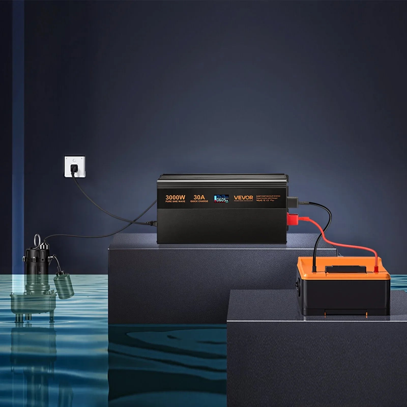 Sump Pump Battery Backup System 3000W LCD Auto Switches To Battery Inverter - THE MILE MAKER DRIVER SHOP