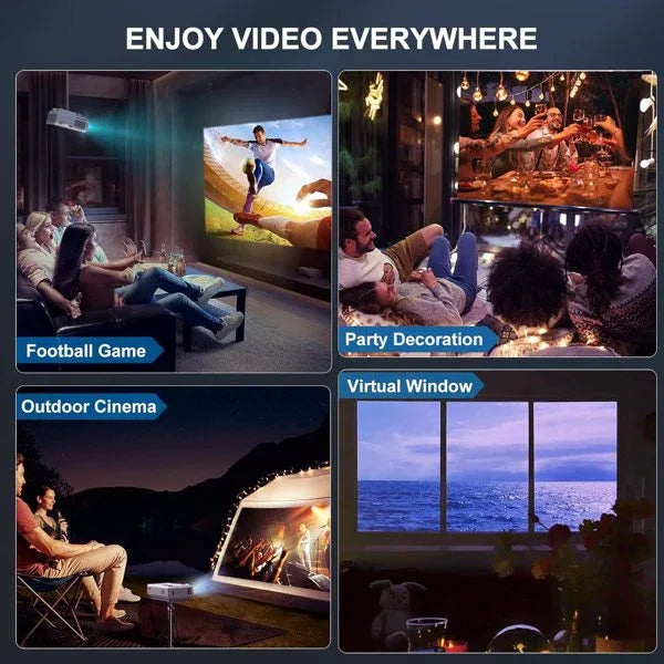 Projector, Banned By Amazon, Shipped Via FBA - THE MILE MAKER DRIVER SHOP