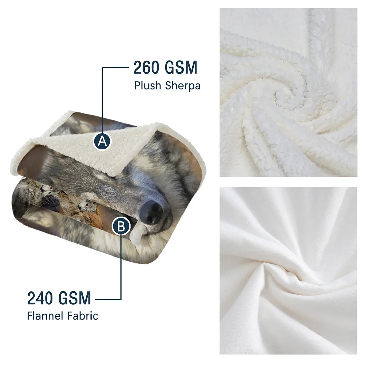 Indian Wolf Sherpa Fleece Blanket Native American Wolf Cozy Warm Fluffy Plush Blanket For Bed Couch Chair Living Room Decor 50x60 Inch 60x80 Inch - THE MILE MAKER DRIVER SHOP