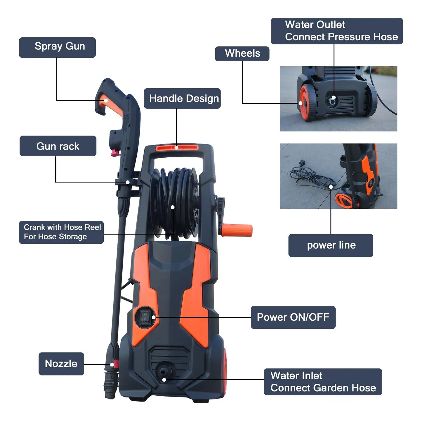High-performance High-pressure Cleaner For Cars And Building Facades - Powerful Motor, Versatile Accessories, Environmentally Friendly Design - THE MILE MAKER DRIVER SHOP