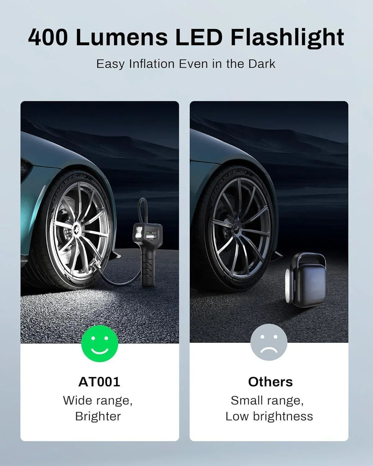 AMPBANK AT001 Portable Tire Air , Car-mounted Automatic Air Pump With Tire Pressure Gauge, 150PSI With LED Suitable For Cars, Motorcycles, SUVs, Bicycles, Balls, Etc. - THE MILE MAKER DRIVER SHOP