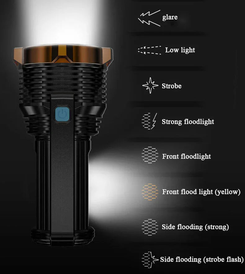 LED Torch USB Rechargeable COB Flashlight Spotlight Camping Light Most Powerful - THE MILE MAKER DRIVER SHOP