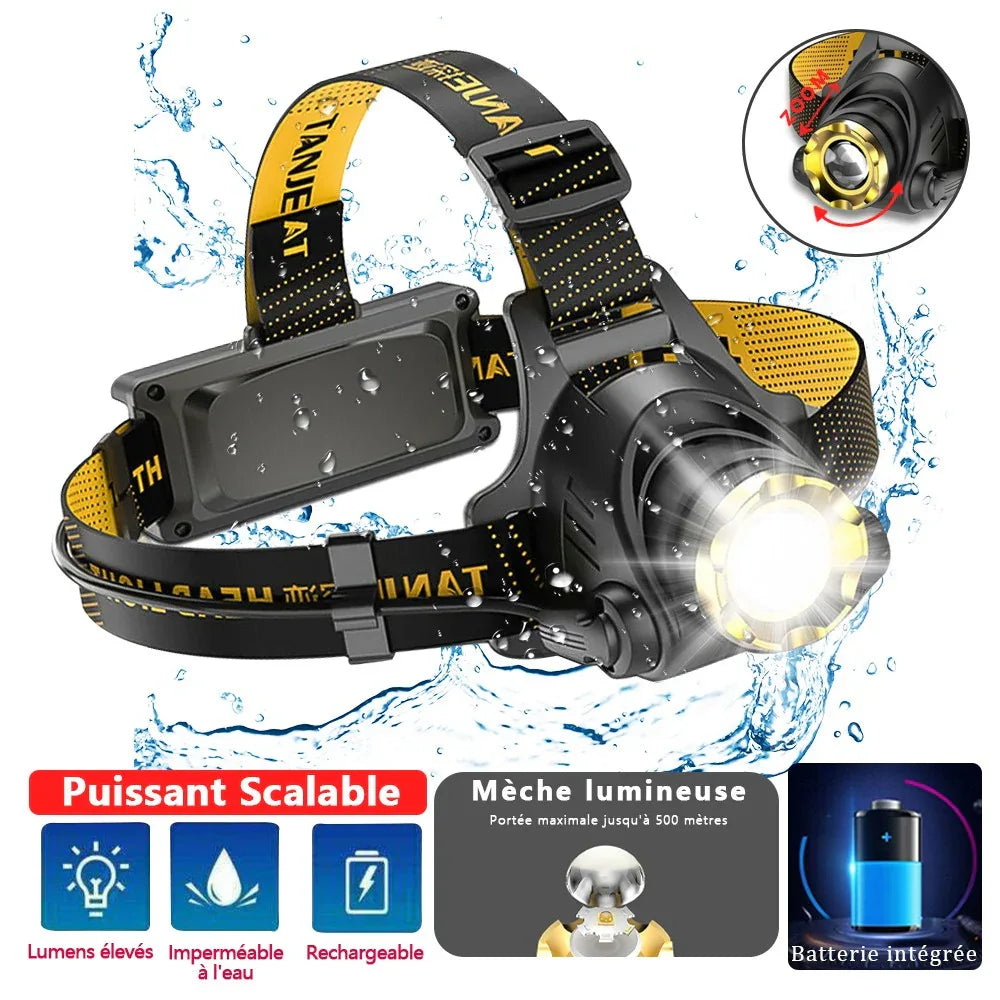 LED Headlamp Rechargeable Head Torch Zoom Headlight Lamp Powerful Flashlight Fishling Driving Camping Light With 3 Modes Work Light - THE MILE MAKER DRIVER SHOP