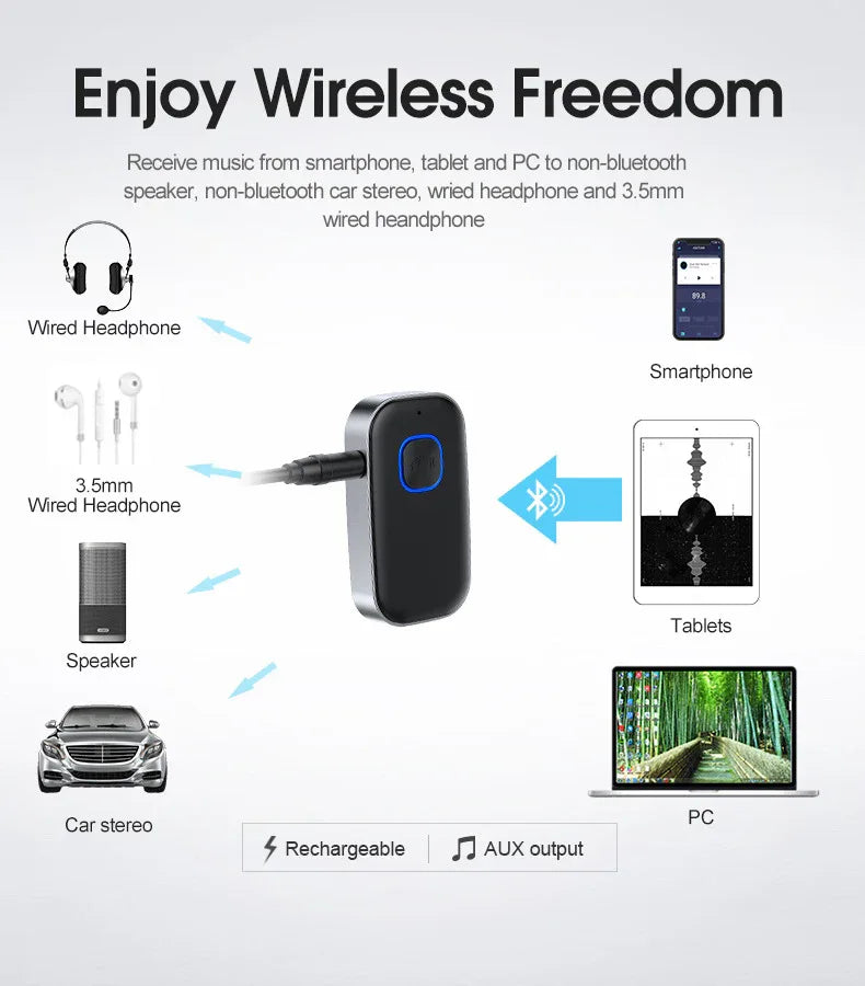 16h 2 In 1 Bluetooth Sound Receiver Car J22 - THE MILE MAKER DRIVER SHOP