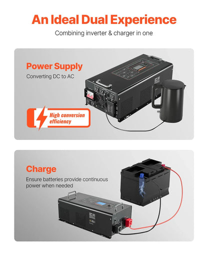 5000W Pure Sine Wave Inverter Charger DC 24V To AC 120V Power Inverter - THE MILE MAKER DRIVER SHOP