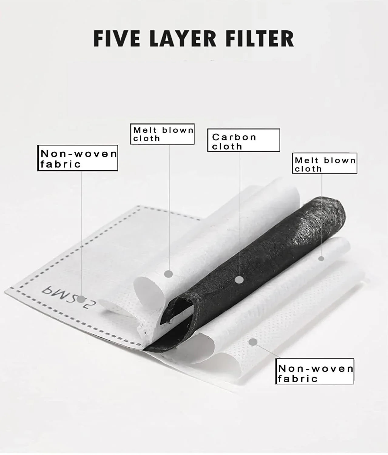 Full Face Anti-fog Clear Mask Reusable Super Protective Transparent Safety Cover - THE MILE MAKER DRIVER SHOP