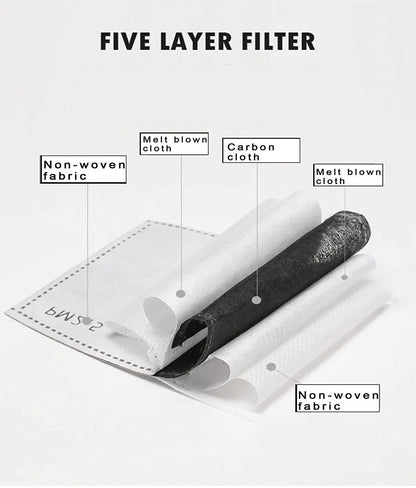 Full Face Anti-fog Clear Mask Reusable Super Protective Transparent Safety Cover - THE MILE MAKER DRIVER SHOP