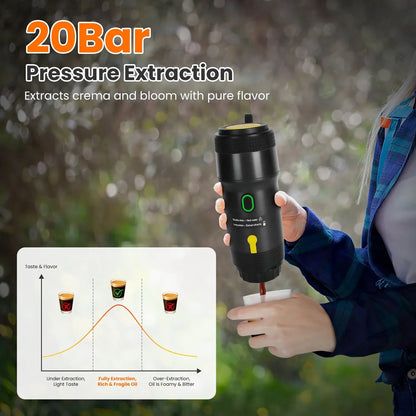 1Pc Portable Electric Espresso Machine Cordless Coffee Maker Self Heating Car Espresso Maker With Anti Dry Burn Fit For Ground Coffee NS DG Capsules For Car Camping Hiking RV Home Office - THE MILE MAKER DRIVER SHOP