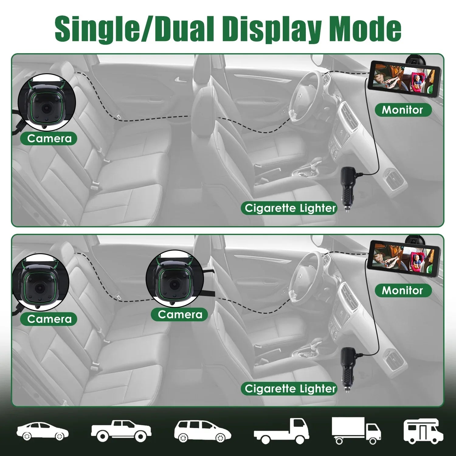 1Pc 1080P Baby Car Camera For 2 Kids Dual Channel Car Baby Monitor Rear Facing Car Seat Camera With 120Degree Wide View 6.86In HD Split Screen Night Vision - THE MILE MAKER DRIVER SHOP