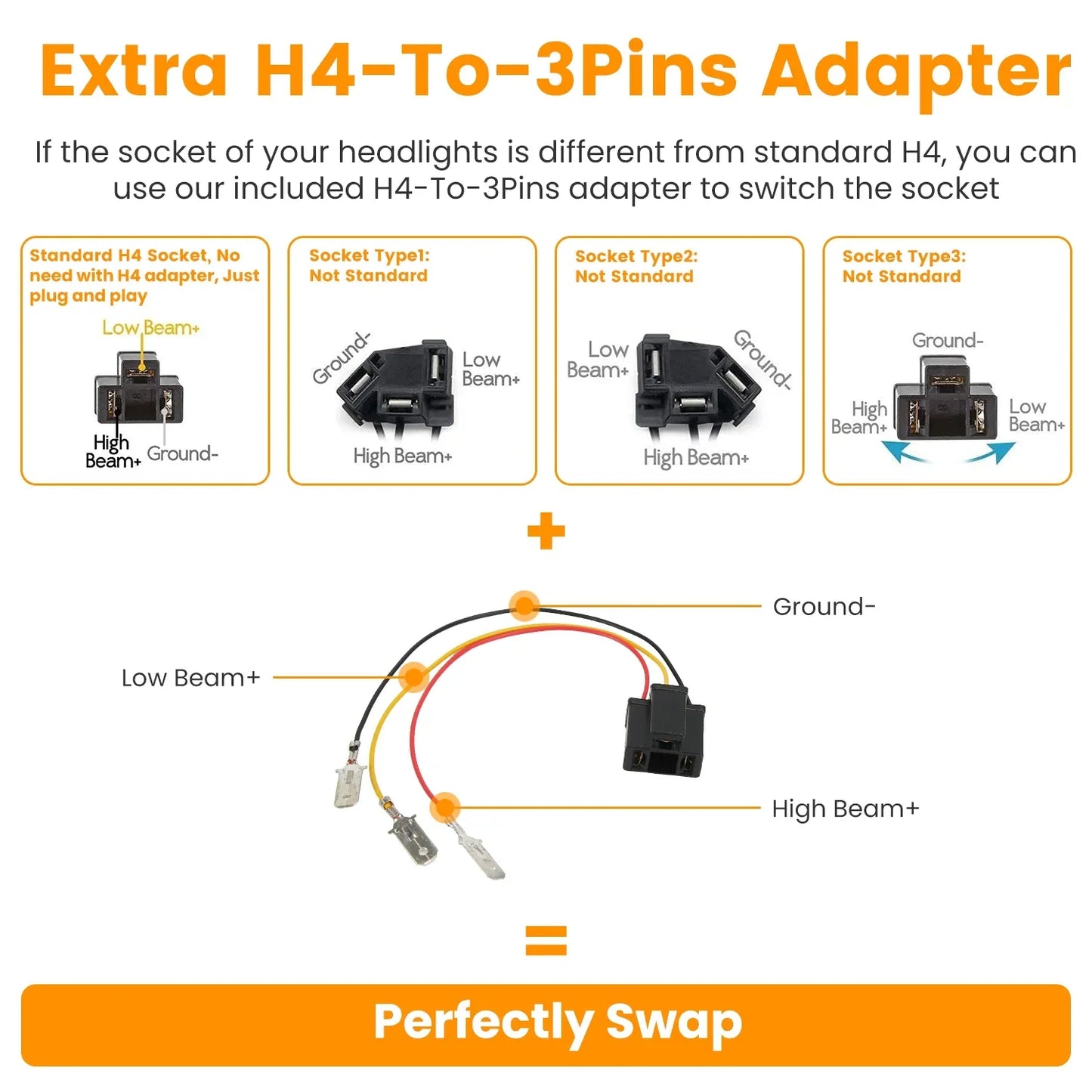 2Pcs 4x6in Car LED Headlights Vehicle Rectangular Headlamp With H4 Socket H4-to-3Pins Adapter With High Low Beam White Light IP68 Waterproof For 10-80V SUV Truck Sedan Car Motorcycle - THE MILE MAKER DRIVER SHOP