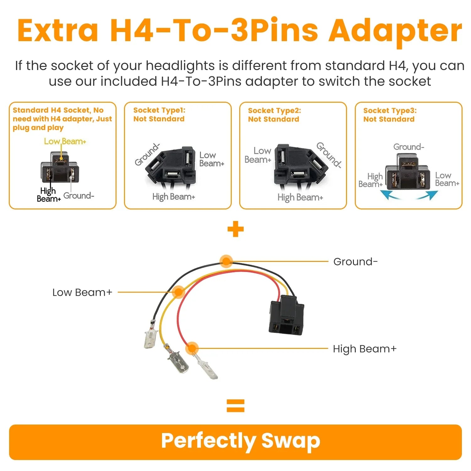 2Pcs 4x6in Car LED Headlights Vehicle Rectangular Headlamp With H4 Socket H4-to-3Pins Adapter With High Low Beam White Light IP68 Waterproof For 10-80V SUV Truck Sedan Car Motorcycle - THE MILE MAKER DRIVER SHOP