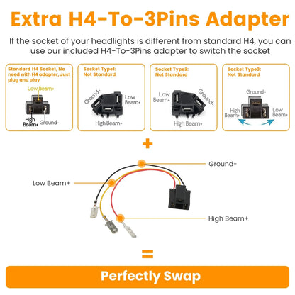 2Pcs 4x6in Car LED Headlights Vehicle Rectangular Headlamp With H4 Socket H4-to-3Pins Adapter With High Low Beam White Light IP68 Waterproof For 10-80V SUV Truck Sedan Car Motorcycle - THE MILE MAKER DRIVER SHOP