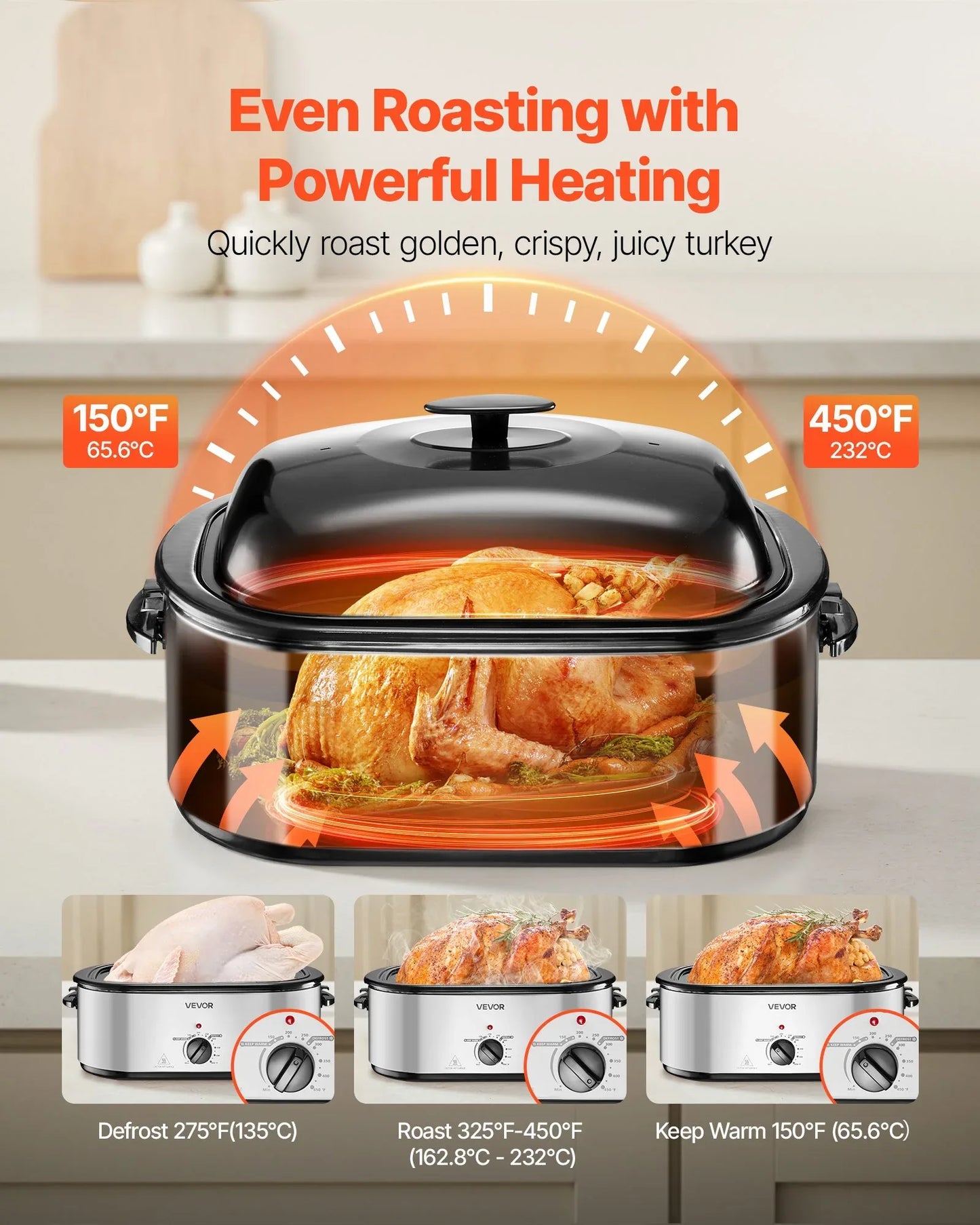 Electric Roaster Oven 24QT Electric Roasting Pan With 3 Bin Buffet Server - THE MILE MAKER DRIVER SHOP