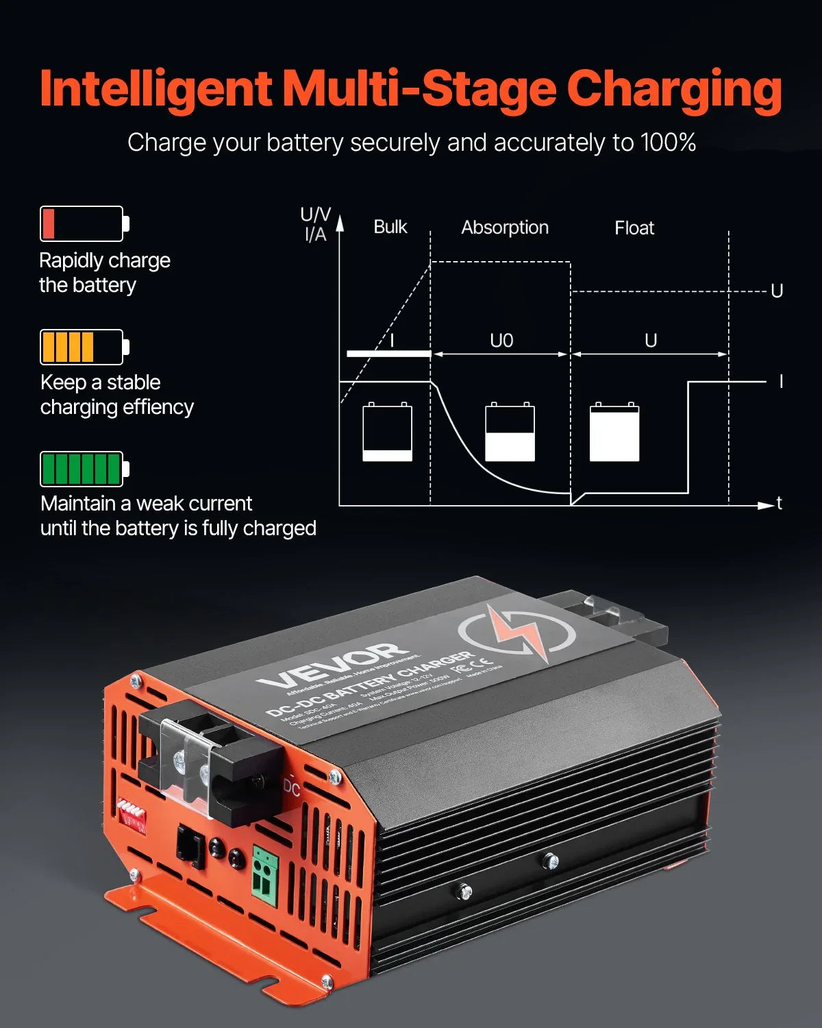 12V 40A DC To DC Charger Battery Charger 500W For Lead-Acid And Lithium AGM GEL - THE MILE MAKER DRIVER SHOP