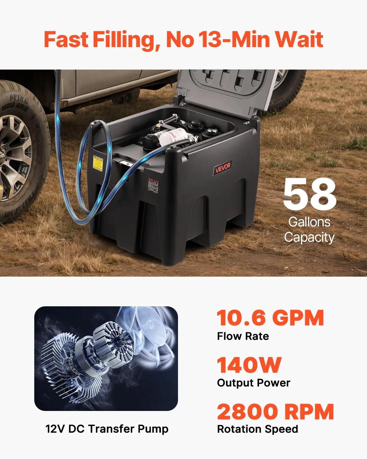 Portable Tank 58 Gal Fuel Tank With 12V Transfer 10 GPM Black - THE MILE MAKER DRIVER SHOP