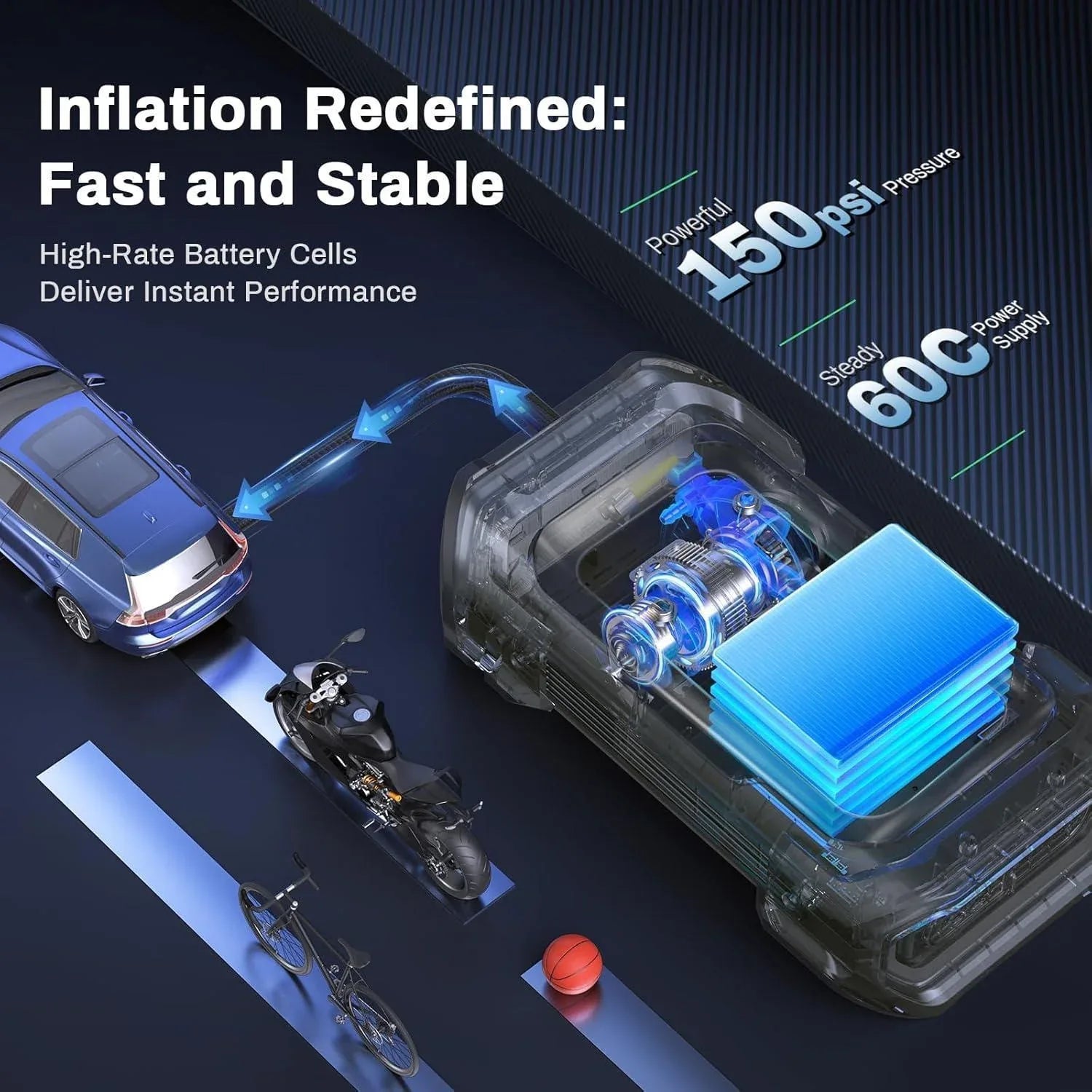 3000A Portable Car Emergency Starter Power Supply With Inflator Function 150PSI Digital Tire Inflator 12V Car Battery Charger With LED Lighting LCD Display - THE MILE MAKER DRIVER SHOP