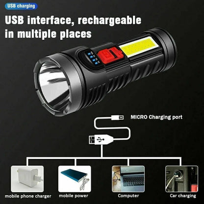 LED Flashlight Torch Rechargeable Work Light Built-in Battery - THE MILE MAKER DRIVER SHOP