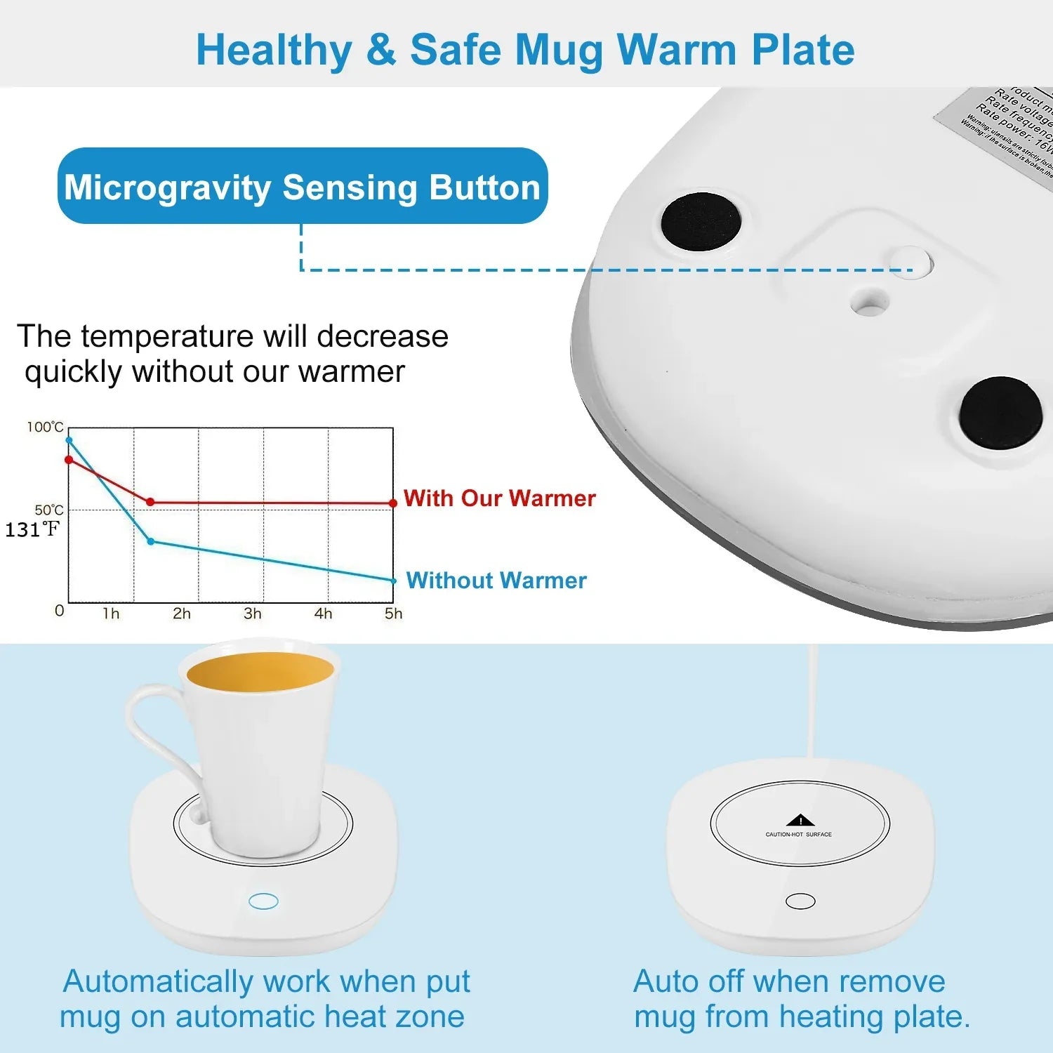 1Pc Coffee Mug Warmer Cup Warmer Auto Shut Off Coffee Tea Milk Electric Heater Pad Office Home Desk Electric Beverage Warmer Mat - THE MILE MAKER DRIVER SHOP
