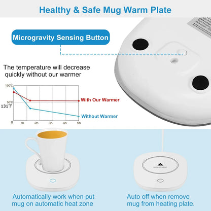 1Pc Coffee Mug Warmer Cup Warmer Auto Shut Off Coffee Tea Milk Electric Heater Pad Office Home Desk Electric Beverage Warmer Mat - THE MILE MAKER DRIVER SHOP