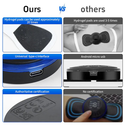 Mini Massager With 5 Pads Portable Electric Muscle Stimulator - Deep Tissue Management Device - Pulse Therapy For Back Shoulder Neck Leg - THE MILE MAKER DRIVER SHOP